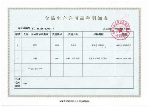 食品生產許可品種明細表.jpg